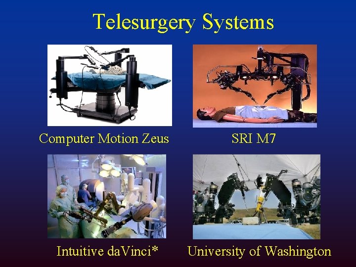 Telesurgery Systems Computer Motion Zeus Intuitive da. Vinci* SRI M 7 University of Washington