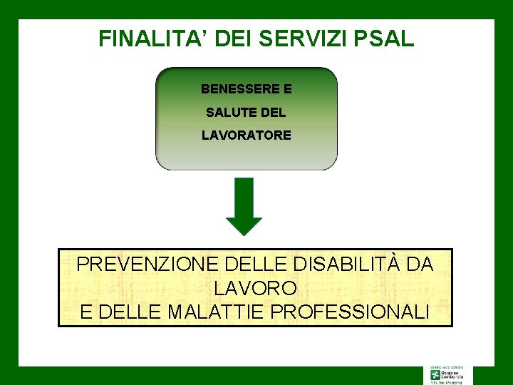 FINALITA’ DEI SERVIZI PSAL BENESSERE E SALUTE DEL LAVORATORE PREVENZIONE DELLE DISABILITÀ DA LAVORO