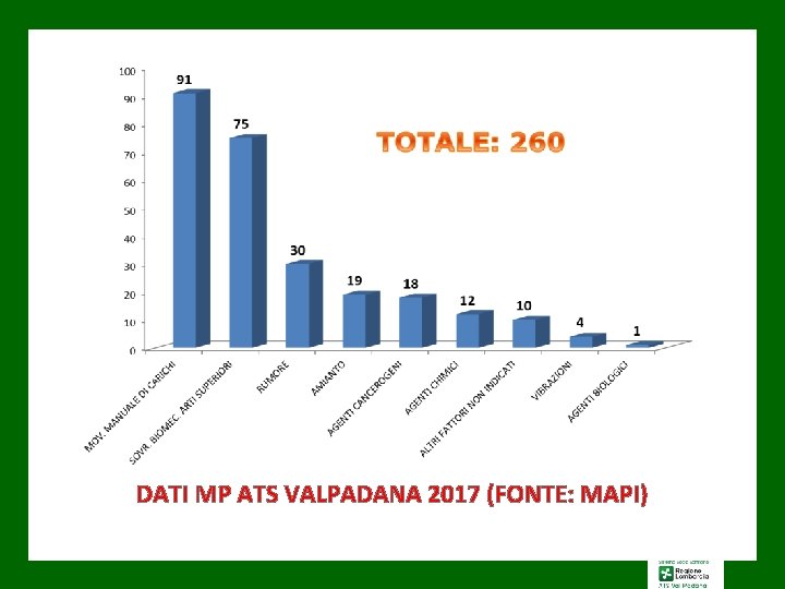  DATI MP ATS VALPADANA 2017 (FONTE: MAPI) 