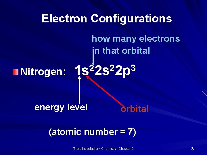 Electron Configurations how many electrons in that orbital 2 2 3 Nitrogen: 1 s