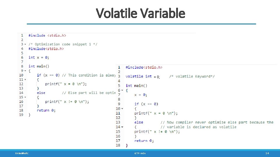 Volatile Variable = 0; Embedded C ICTP -IAEA 14 