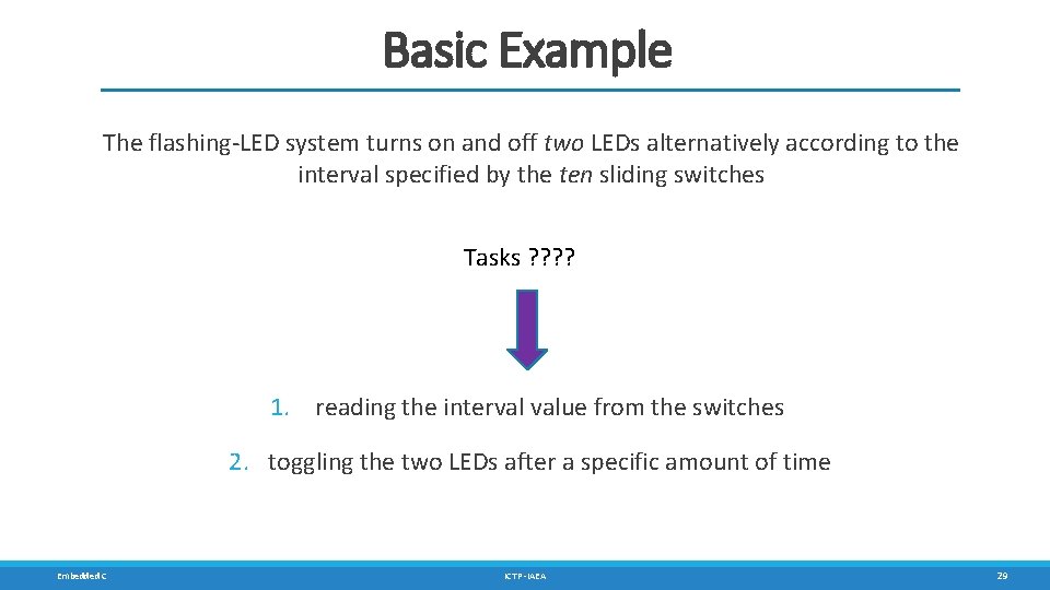 Basic Example The flashing-LED system turns on and off two LEDs alternatively according to Basic Example The flashing-LED system turns on and off two LEDs alternatively according to