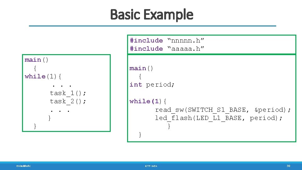 Basic Example #include “nnnnn. h” #include “aaaaa. h” main() { while(1){. . . task_1(); Basic Example #include “nnnnn. h” #include “aaaaa. h” main() { while(1){. . . task_1();