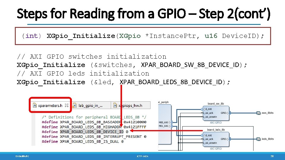Steps for Reading from a GPIO – Step 2(cont’) (int) XGpio_Initialize(XGpio *Instance. Ptr, u Steps for Reading from a GPIO – Step 2(cont’) (int) XGpio_Initialize(XGpio *Instance. Ptr, u