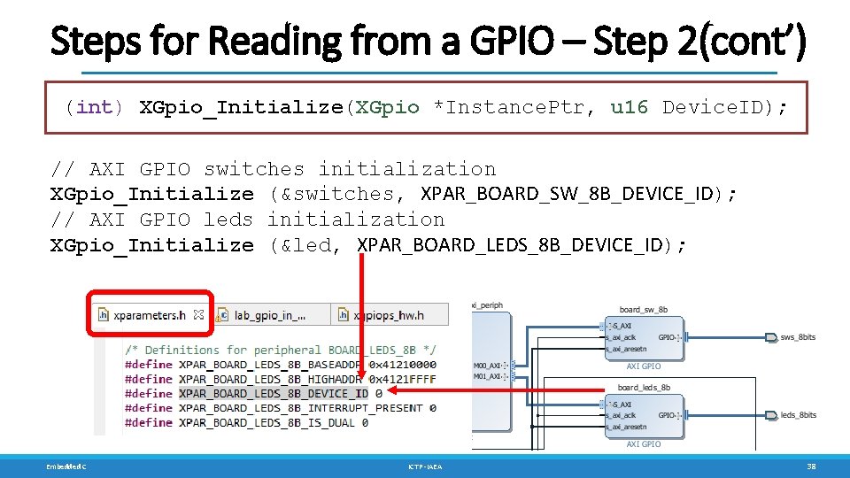 Steps for Reading from a GPIO – Step 2(cont’) (int) XGpio_Initialize(XGpio *Instance. Ptr, u