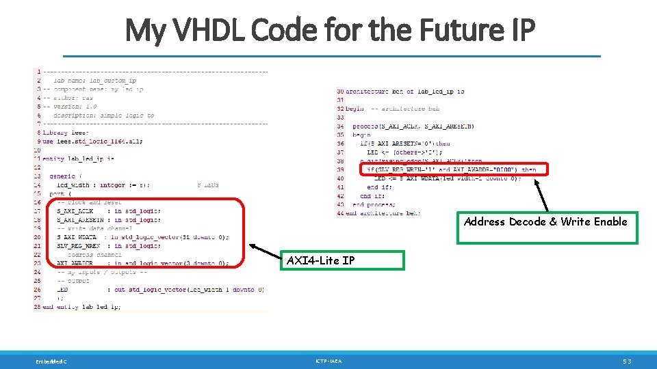 My VHDL Code for the Future IP Address Decode & Write Enable AXI 4
