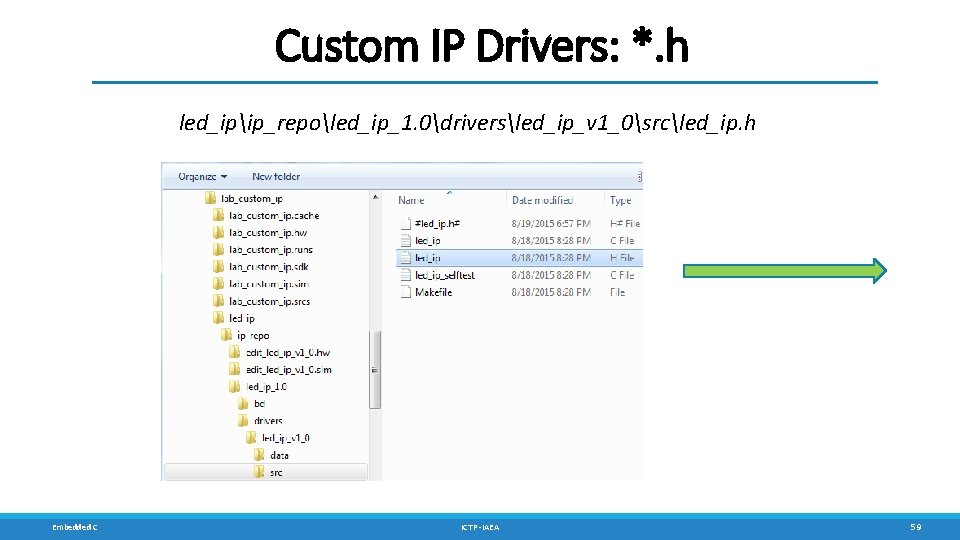 Custom IP Drivers: *. h led_ipip_repoled_ip_1. 0driversled_ip_v 1_0srcled_ip. h Embedded C ICTP -IAEA 59