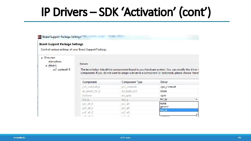 IP Drivers – SDK ‘Activation’ (cont’) Embedded C ICTP -IAEA 69 IP Drivers – SDK ‘Activation’ (cont’) Embedded C ICTP -IAEA 69