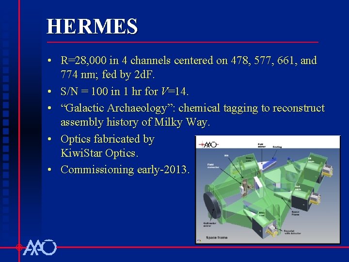 HERMES • R=28, 000 in 4 channels centered on 478, 577, 661, and 774