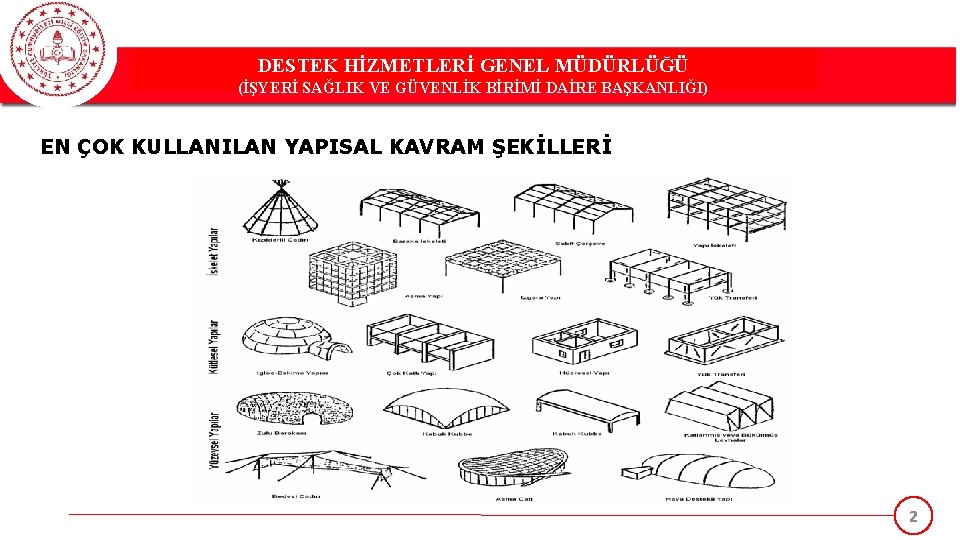 DESTEK HİZMETLERİ GENEL MÜDÜRLÜĞÜ (İŞYERİ SAĞLIK VE GÜVENLİK BİRİMİ DAİRE BAŞKANLIĞI) EN ÇOK KULLANILAN