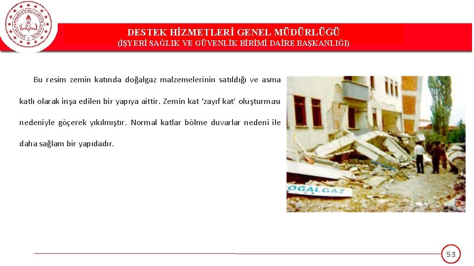 DESTEK HİZMETLERİ GENEL MÜDÜRLÜĞÜ (İŞYERİ SAĞLIK VE GÜVENLİK BİRİMİ DAİRE BAŞKANLIĞI) Bu resim zemin