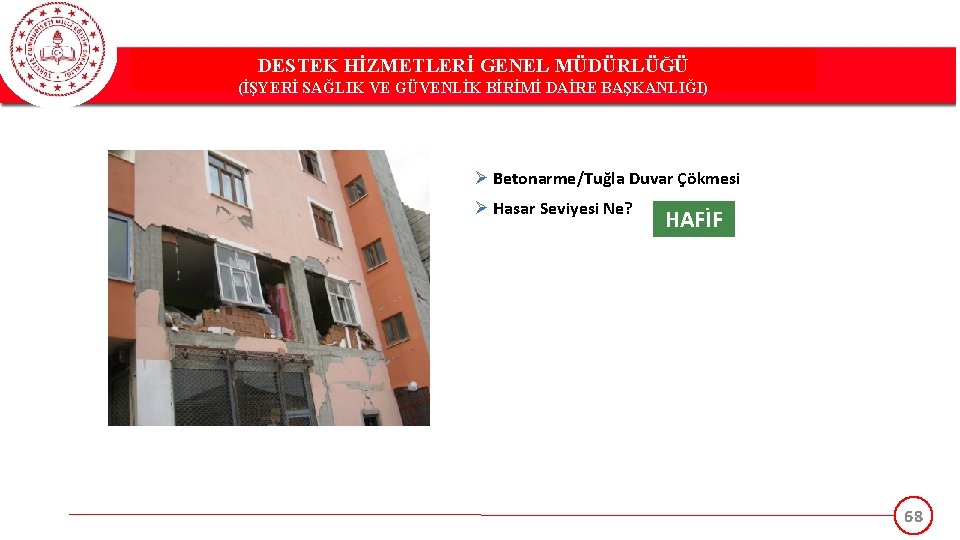 DESTEK HİZMETLERİ GENEL MÜDÜRLÜĞÜ (İŞYERİ SAĞLIK VE GÜVENLİK BİRİMİ DAİRE BAŞKANLIĞI) Ø Betonarme/Tuğla Duvar