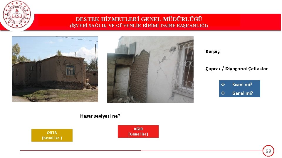 DESTEK HİZMETLERİ GENEL MÜDÜRLÜĞÜ (İŞYERİ SAĞLIK VE GÜVENLİK BİRİMİ DAİRE BAŞKANLIĞI) Kerpiç Çapraz /