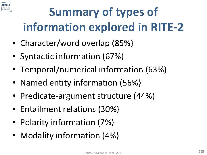 Summary of types of information explored in RITE-2 • • Character/word overlap (85%) Syntactic