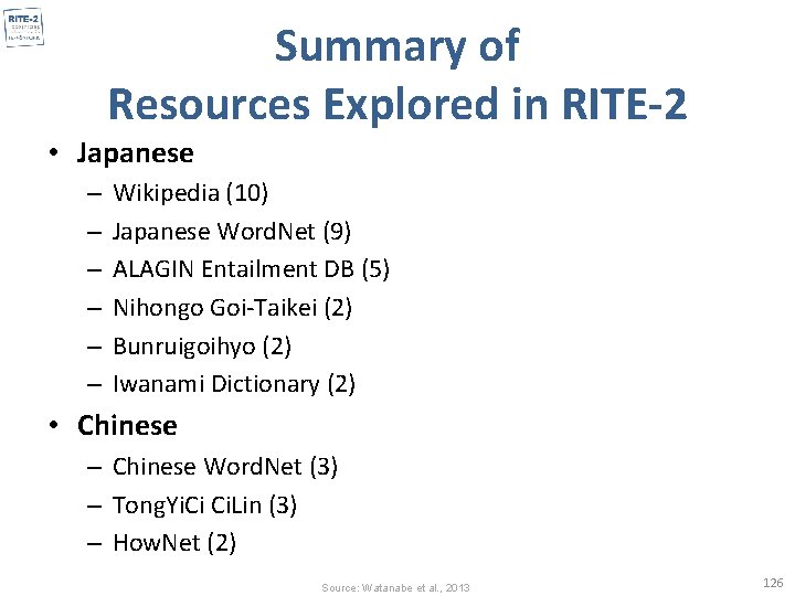 Summary of Resources Explored in RITE-2 • Japanese – – – Wikipedia (10) Japanese