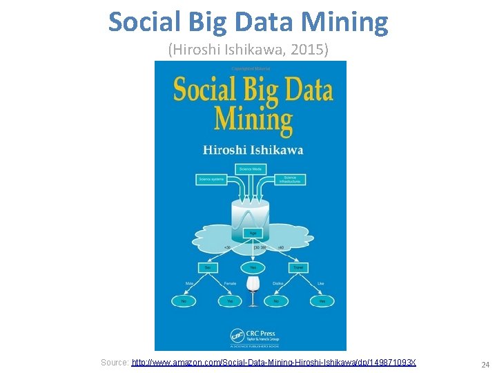 Social Big Data Mining (Hiroshi Ishikawa, 2015) Source: http: //www. amazon. com/Social-Data-Mining-Hiroshi-Ishikawa/dp/149871093 X 24