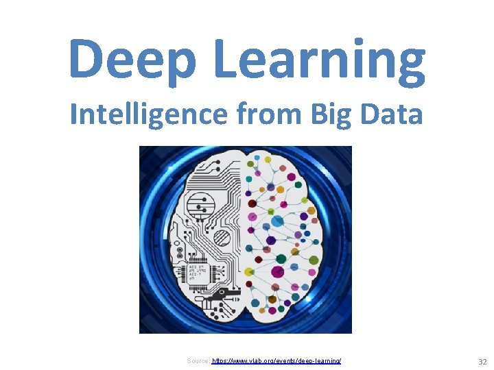 Deep Learning Intelligence from Big Data Source: https: //www. vlab. org/events/deep-learning/ 32 