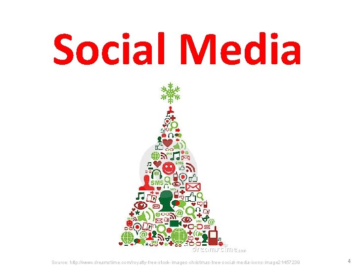 Social Media Source: http: //www. dreamstime. com/royalty-free-stock-images-christmas-tree-social-media-icons-image 21457239 4 