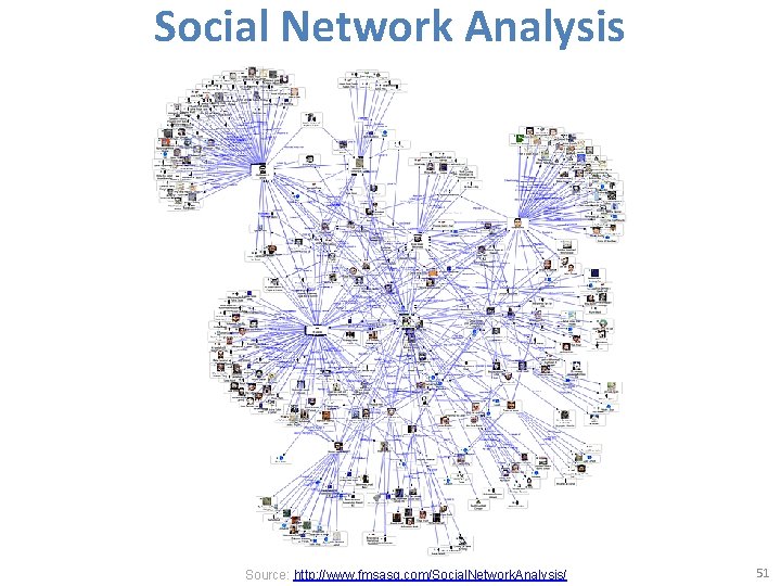 Social Network Analysis Source: http: //www. fmsasg. com/Social. Network. Analysis/ 51 