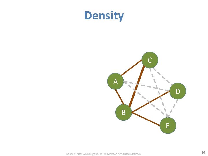 Density C A D B E Source: https: //www. youtube. com/watch? v=89 mx. Odw.