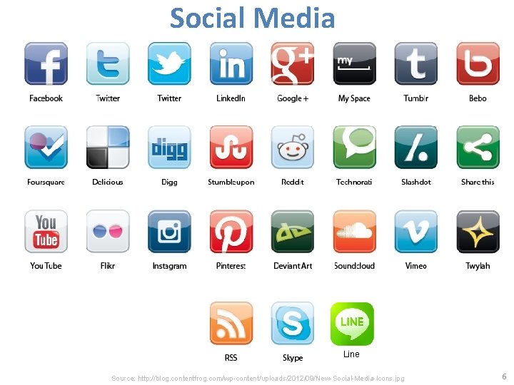 Social Media Line Source: http: //blog. contentfrog. com/wp-content/uploads/2012/09/New-Social-Media-Icons. jpg 6 