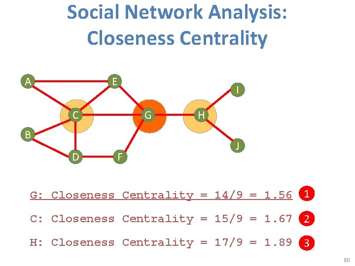 Social Network Analysis: Closeness Centrality A E I C G B D F H