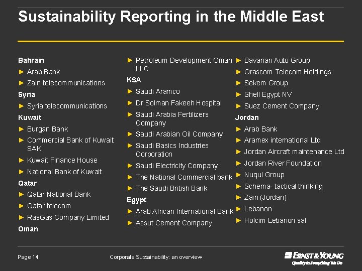 Sustainability Reporting in the Middle East ► Zain telecommunications ► Petroleum Development Oman ►