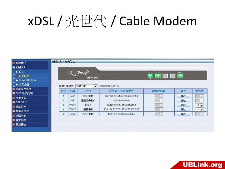 x. DSL / 光世代 / Cable Modem 