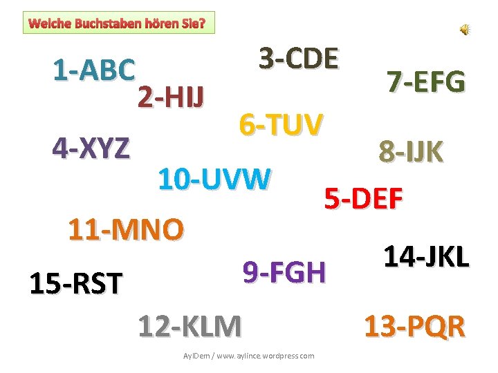 Welche Buchstaben hören Sie? 1 -ABC 4 -XYZ 2 -HIJ 3 -CDE 7 -EFG