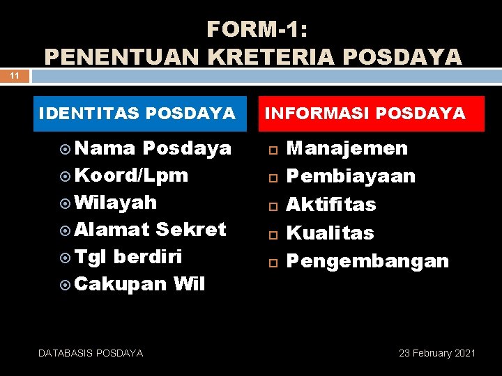 11 FORM-1: PENENTUAN KRETERIA POSDAYA IDENTITAS POSDAYA Nama Posdaya Koord/Lpm Wilayah Alamat Sekret Tgl