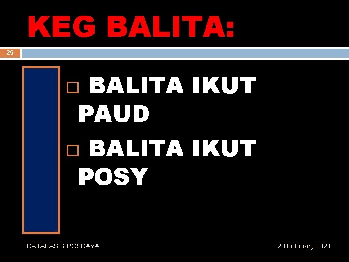 KEG BALITA: 25 BALITA IKUT PAUD BALITA IKUT POSY DATABASIS POSDAYA 23 February 2021