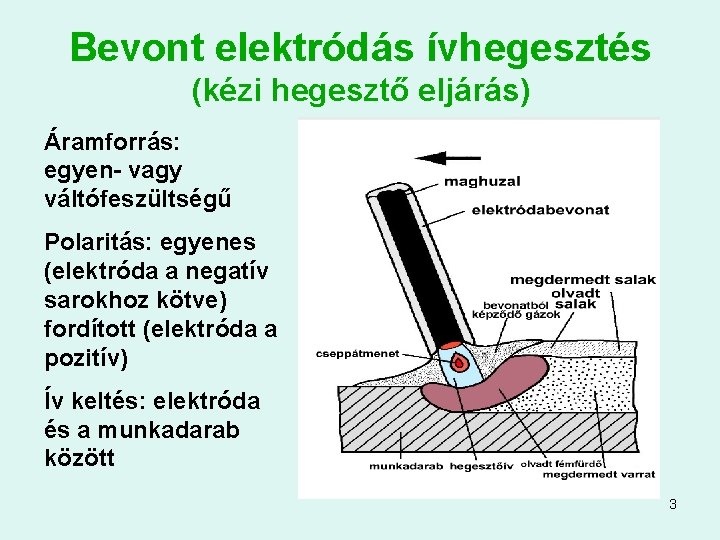 Bevont elektródás ívhegesztés (kézi hegesztő eljárás) Áramforrás: egyen- vagy váltófeszültségű Polaritás: egyenes (elektróda a