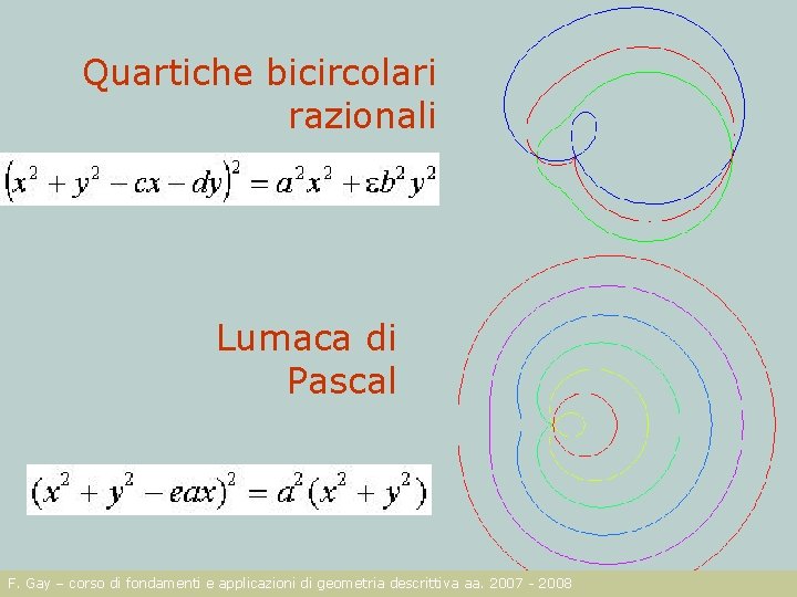 Quartiche bicircolari razionali Lumaca di Pascal F. Gay – corso di fondamenti e applicazioni