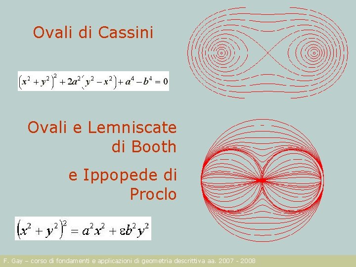 Ovali di Cassini Ovali e Lemniscate di Booth e Ippopede di Proclo F. Gay