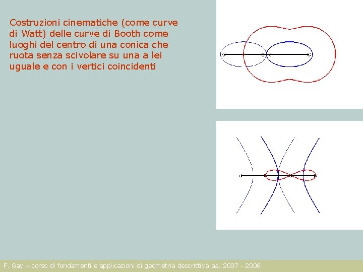 Costruzioni cinematiche (come curve di Watt) delle curve di Booth come luoghi del centro