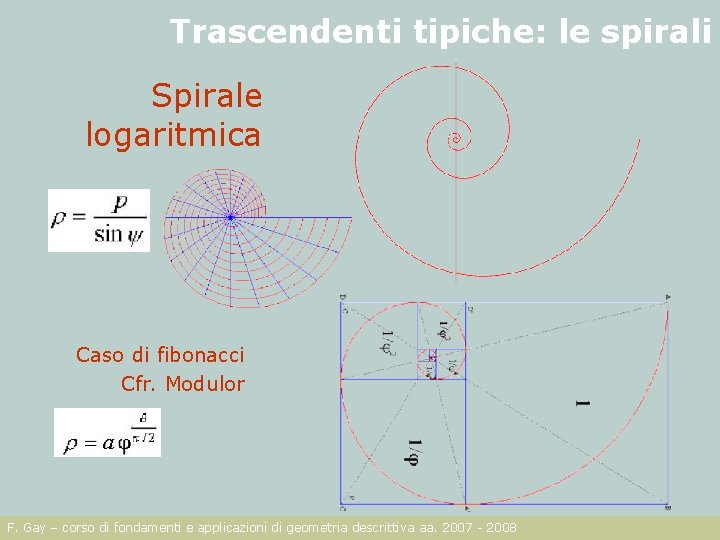 Trascendenti tipiche: le spirali Spirale logaritmica Caso di fibonacci Cfr. Modulor F. Gay –