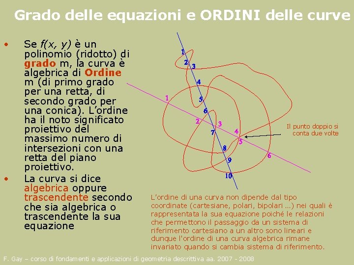 Grado delle equazioni e ORDINI delle curve • • Se f(x, y) è un