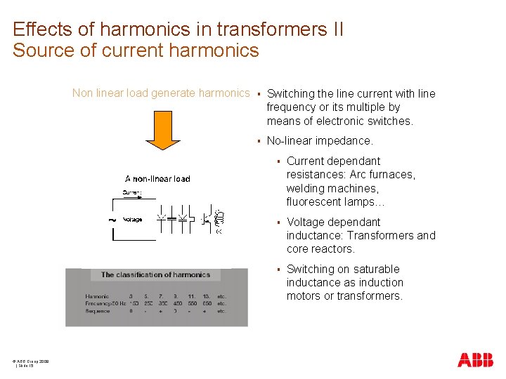 Effects of harmonics in transformers II Source of current harmonics Non linear load generate