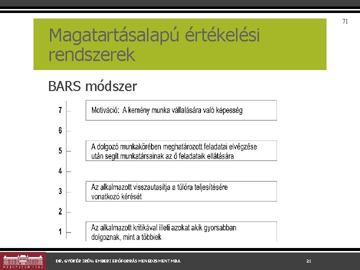 71 Magatartásalapú értékelési rendszerek BARS módszer DR. GYÖKÉR IRÉN: EMBERI ERŐFORRÁS MENEDZSMENT MBA 21