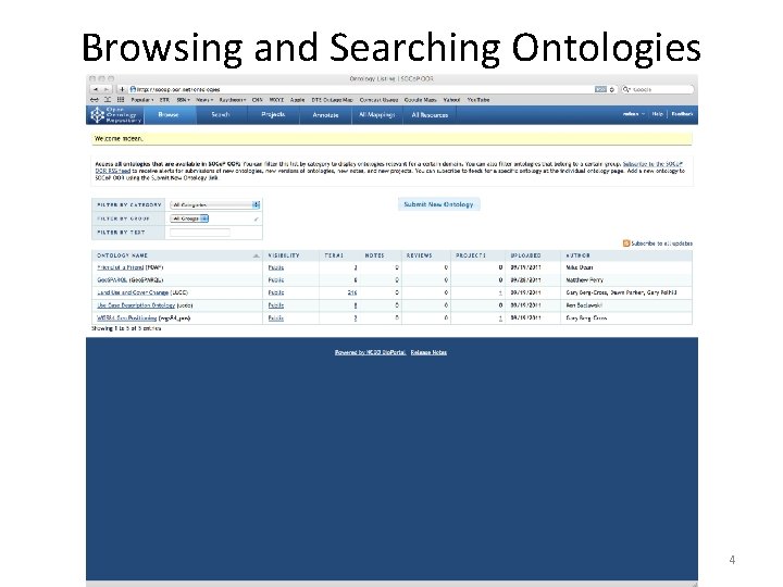 Browsing and Searching Ontologies SSO 2011 4 