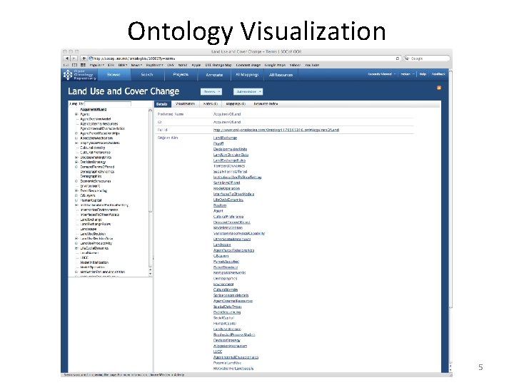 Ontology Visualization SSO 2011 5 