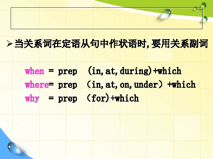 Ø 当关系词在定语从句中作状语时, 要用关系副词 when = prep (in, at, during)+which where= prep （in, at, on,