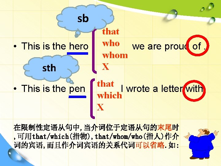 sb • This is the hero sth • This is the pen that who