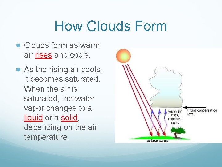 How Clouds Form ● Clouds form as warm air rises and cools. ● As