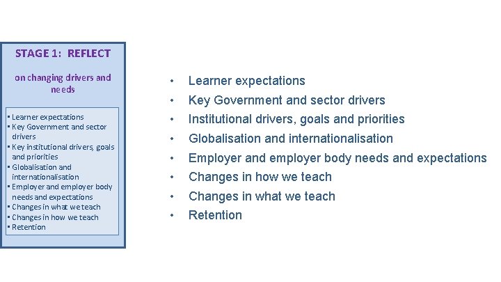STAGE 1: REFLECT on changing drivers and needs • Learner expectations • Key Government