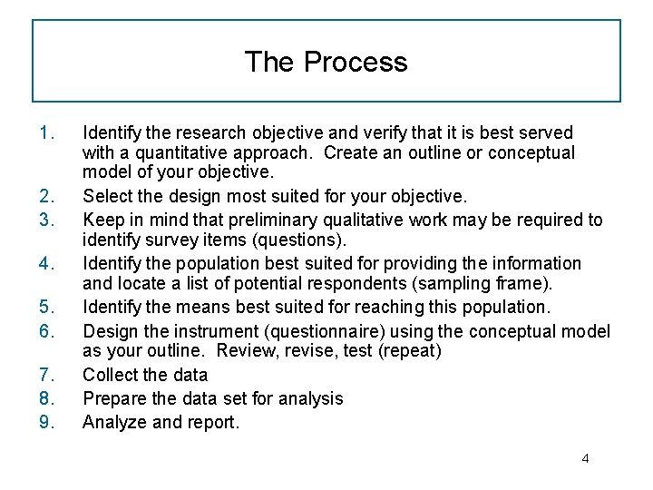 The Process 1. 2. 3. 4. 5. 6. 7. 8. 9. Identify the research