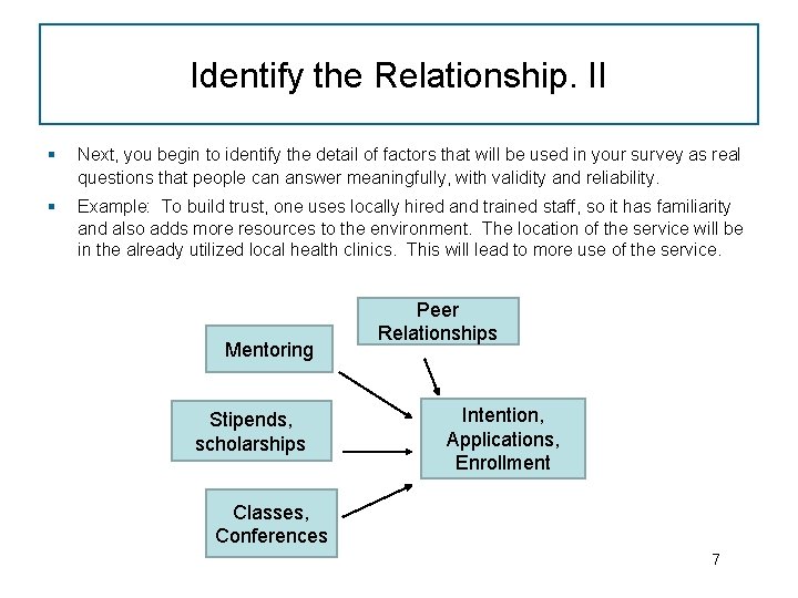 Identify the Relationship. II § Next, you begin to identify the detail of factors