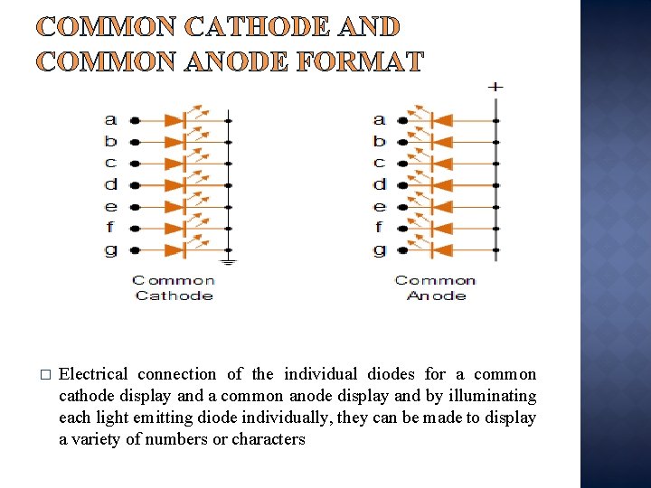 COMMON CATHODE AND COMMON ANODE FORMAT � Electrical connection of the individual diodes for