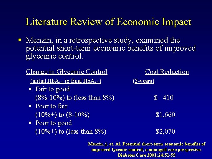 Literature Review of Economic Impact § Menzin, in a retrospective study, examined the potential