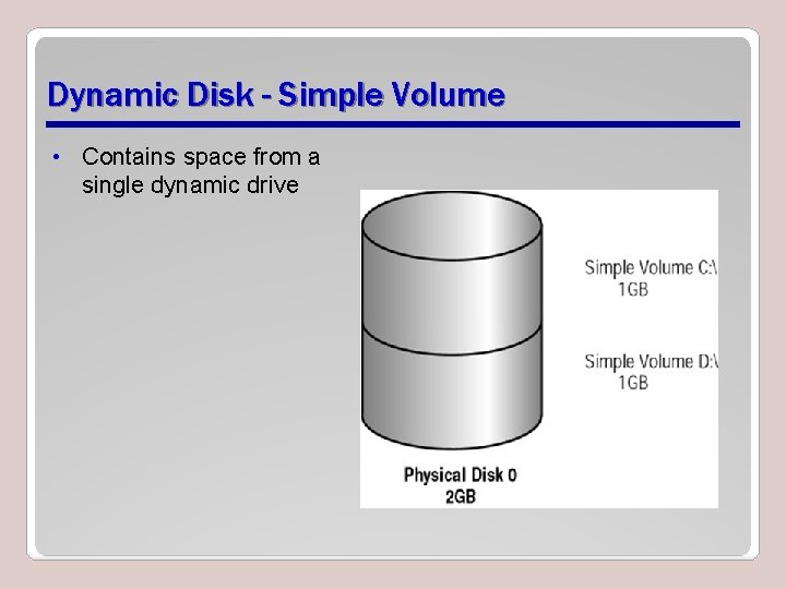 Dynamic Disk - Simple Volume • Contains space from a single dynamic drive 